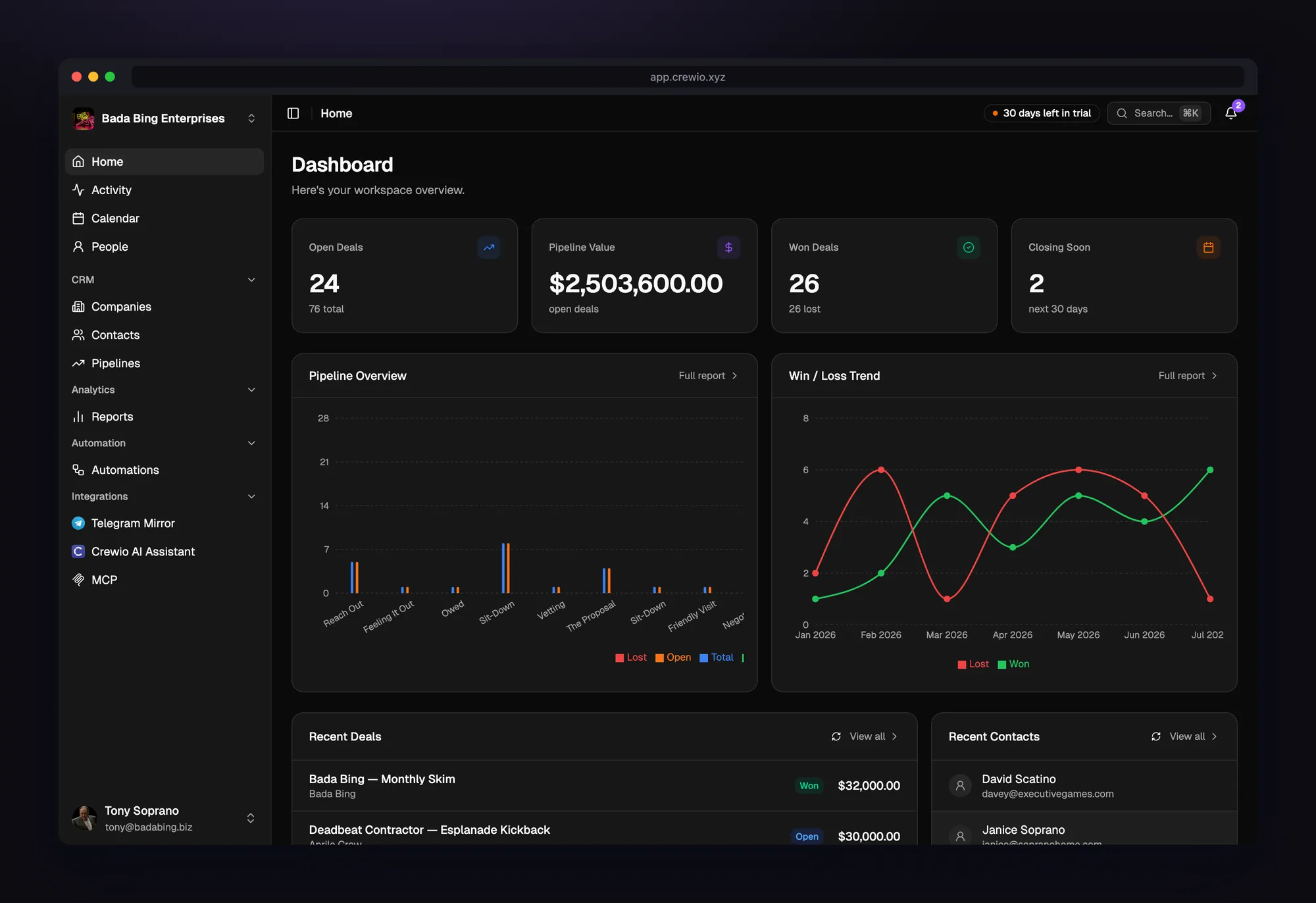 Crewio dashboard with pipeline value, win/loss trend and recent deals
