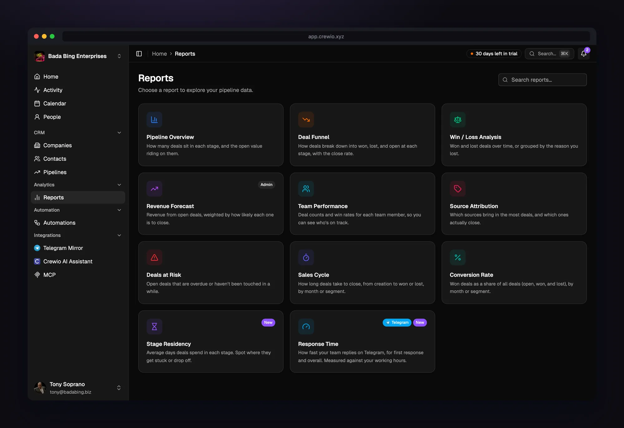 Crewio reports overview with revenue forecast, funnel and response time